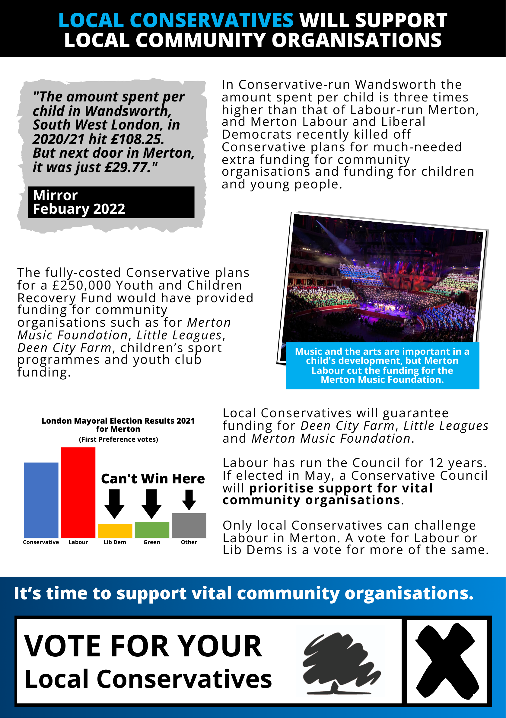 information on how local Conservatives will support community organisations