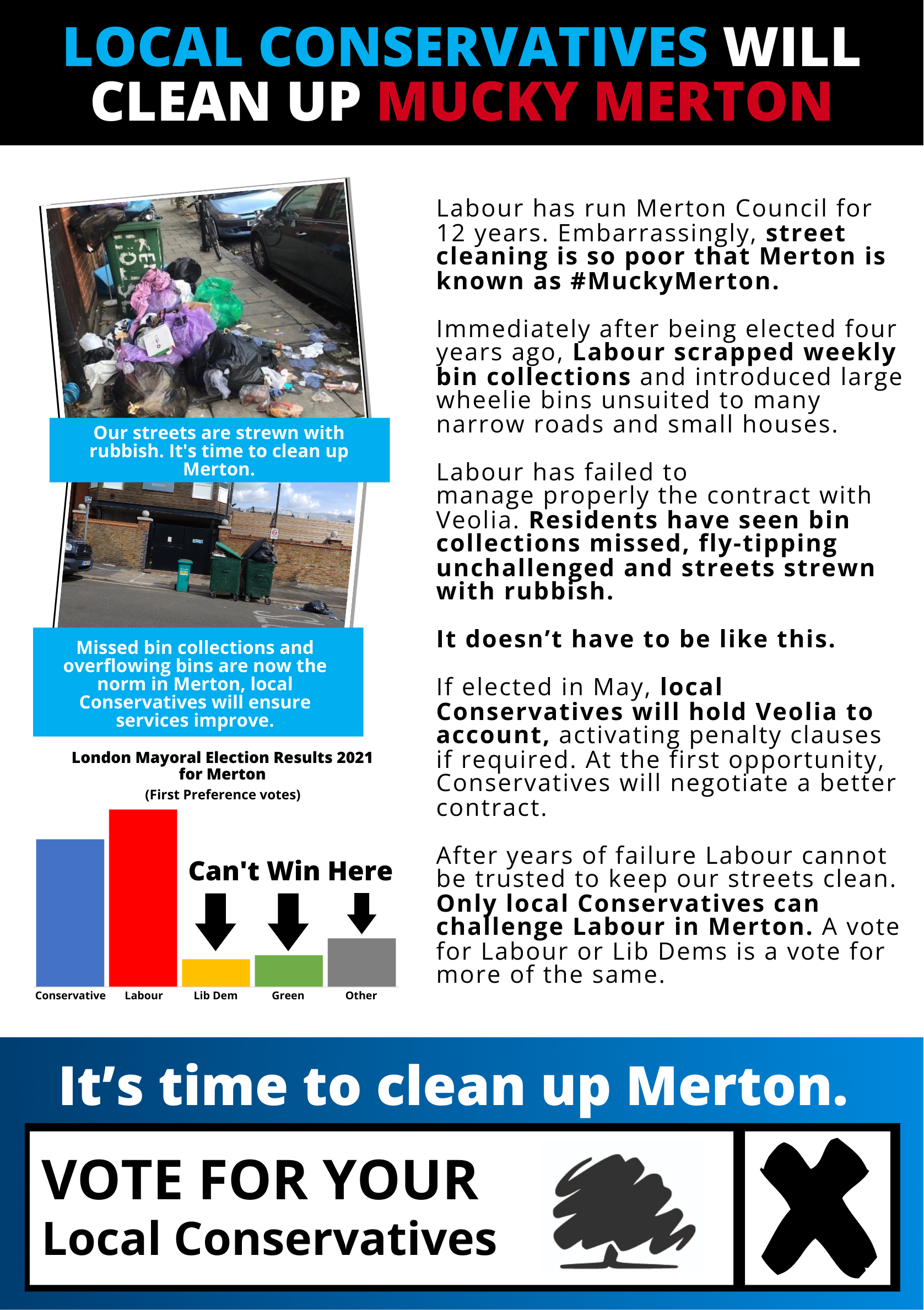 information on how local Conservatives will clean up Mucky Merton